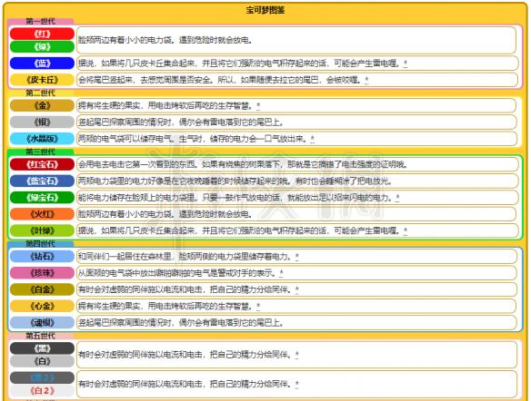 2025澳门特马网站www,2025精准免费资料大全,构建解答、解释与落实与警惕虚假宣传-全面释义、解释与落实