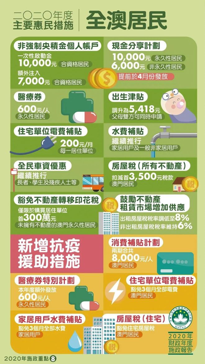 2025澳门和香港管家婆100%精准,全面释义、专家解析解释与落实与警惕虚假宣传 解析与释义